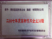 2007ٻȸ¼ҵ30ǿ